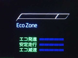 メーター内インフォメーション