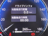 ◆【お問い合わせください】写真の内容に関してやおクルマ購入までの流れなどご不明点、ご質問等がございましたらお気軽にガリバー店舗までお問い合わせください。