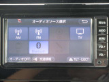 ルーミー 1.0 カスタム G-T 