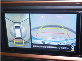 パノラミックビューモニター
