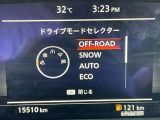 e-4ORCEは日常からアウトドアまで「走る・曲がる・止まる」性能を飛躍的に向上し、4WDの価値を大きく転換するテクノロジーです。前後2つのモーターと4輪のブレーキを瞬間的に統合制御。
