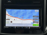 インプレッサスポーツ 1.6 i-S アイサイト 4WD ワンオーナー