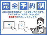 ルーミー 1.0 G 