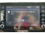 スマホやiPhoneと連携し、対応アプリをディスプレイに表示させて使うディスプレイオーディオ。自分次第で使い方が広がります。