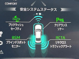 【トヨタセーフティセンス】走行中に前方の車両等を認識し、衝突しそうな時は警報とブレーキで衝突回避と被害軽減をアシスト。より安全にドライブをお楽しみいただけます。