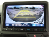 リアワイドカメラシステム!従来の視野に加えて、後方側方を約180&deg;まで見えるワイドビューと、後方を真上から見たような視野で駐車時などに便利なトップダウンビューの3つの視野があります!