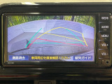 【バックカメラ】駐車時に後方がリアルタイム映像で確認できます。大型商業施設や立体駐車場での駐車時や、夜間のバック時に大活躍!運転スキルに関わらず、今や必須となった装備のひとつです!
