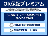 ランディ 1.8 ハイブリッド G 4WD 