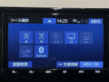 トヨタ純正9インチナビ NSZT-Y68T