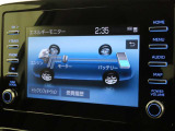 エネルギーモニターを表示することができます。