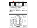出庫時の車両状態シートです。写真に写りきらない凹み等を確認できます。