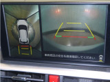 パノラミックビューモニター