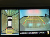 バックする際に後方だけではなく車を上から見たような映像をナビなどのモニターに映し出してくれますよ☆死角が消え安全にバックをして頂けるようになります☆バックが苦手な方にもオススメな装備です☆