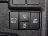 トヨタTSキュービックカードをご利用で貯まったポイントを、お車のクレジット支払期間中にポイント還元できますので支払いのお手伝いになります。