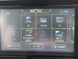 Bluetooth対応ですので、携帯電話の音楽やハンズフリ-での通話などが可能です
