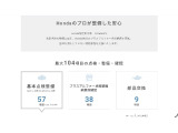 ご納車時には必ず点検させていただきますので安心してお乗りいただけます。