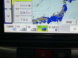 オーディオソースです