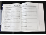 前ユーザー様の記録簿もついておりますので整備歴もご確認いただけます