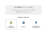 U-Select姶良店では1人1人のカーライフを全力でサポートさせていただきます!
