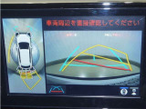 パノラミックビューモニター