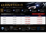 GLIONがお勧めするウインドウコートとボディコーティング5セットのご案内です。セット割引で納車前に施工をお勧めします。