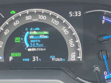 メーターもご確認ください★