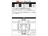 出庫時の車両状態シートです。写真に写りきらない凹み等を確認できます。