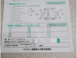 車両の修復箇所と修復状態がわかります。