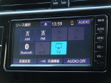 CD・ブルートゥースを使用することができます。
