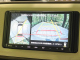 【パノラマモニター】専用のカメラにより、上から見下ろしたような視点で360度クルマの周囲を確認することができます☆死角部分も確認しやすく、狭い場所での切り返しや駐車もスムーズに行えます。