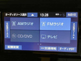 大分トヨペットZR府内大橋店です。当社の在庫をご覧いただき有難うございます。