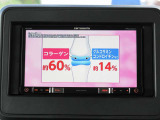 カーナビ付き。初めての道やお出かけも安心して運転できます。