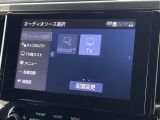 ◆北海道、東北、関東、中部、関西、中国、四国、九州、沖縄、全国各地どこからでも対応可能です!!お気軽にガリバーにお気軽にご相談ください!!