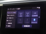 CD・DVD(再生機能)・ブルートゥース等を使用することができます。