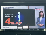 停車中にテレビや動画を楽しめる機能が搭載。長距離移動の休憩時間や待ち時間に、リラックスした時間を過ごせます。快適なカーライフをサポート。
