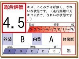 キャスト スタイル G プライムコレクション SAIII 