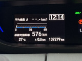 フリード 1.5 ハイブリッド クロスター ホンダセンシング 4WD 