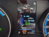 メーター画像です。