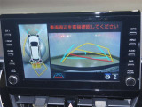 パノラミックビューモニター