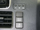 【横滑り防止機能】 車両走行安定補助システム搭載  車が横滑りしそうになった際に、横滑りを防ぐ安全装備が付いています。