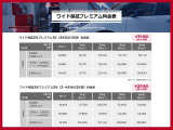 日産ディーラーだからこその安心保証!基本のワイド保証にオプションで1年、2年と延長できます☆詳しくはスタッフまでお問い合わせください。