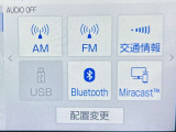 Bluetooth対応!スマホの音楽を再生することもできます。