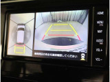 パノラミックビューモニター