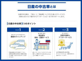 日産の中古車は、「安心」と「高品質」にこだわり抜いたサービスで、お客様の車選びからアフターフォローまでサポートします。