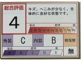 ヴィッツ 1.3 ジュエラ