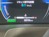 走行距離の表示になります。