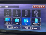 タフト G サンルーフ 修復歴無し
