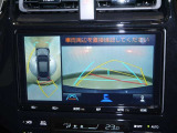 パノラミックビューモニター