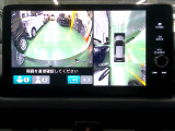 バックカメラの画像です。ガイドラインがスムースな車庫入れをサポートいたします。車庫入れの安心感がアップしますね。