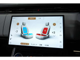 【SNPサービス】ロペライオだけのスピード納車プログラム 気に入った車両を、その日にその場で直ぐに乗ってお帰りいただけます。※詳細は担当スタッフまでお問合せください。